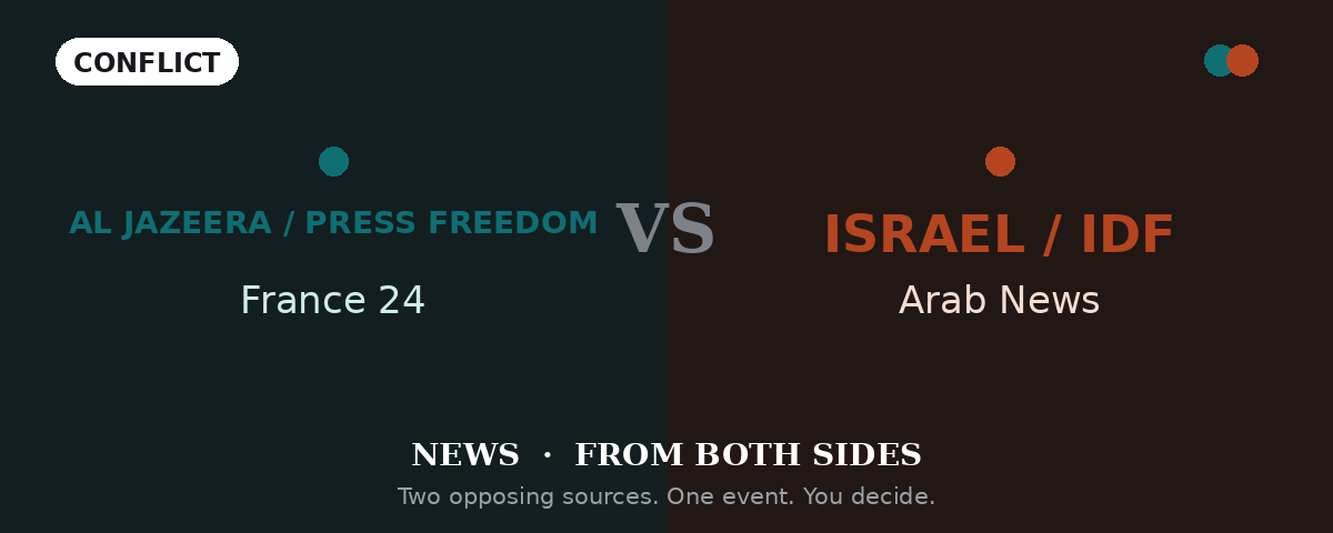 Israel kills Al Jazeera cameraman Ahmed Wishah in Gaza: targeted journalist or Hamas operative?