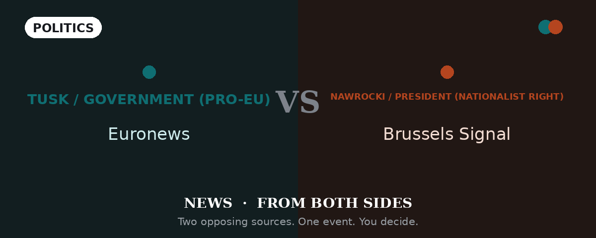 Poland's power struggle: Tusk's EU turn vs Nawrocki's nationalist veto