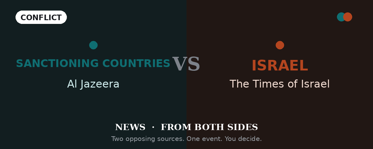 Six countries sanction settler-violence networks and ban Smotrich: accountability, or anti-Israel bias?